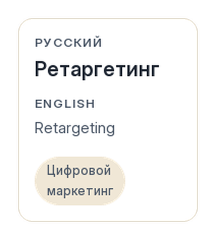 Лицевая сторона карточки: термин по-русски, пара по-английски, тема «Цифровой маркетинг»