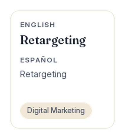 The front of a card: the term in English, its pair in Spanish, the topic “Digital Marketing”